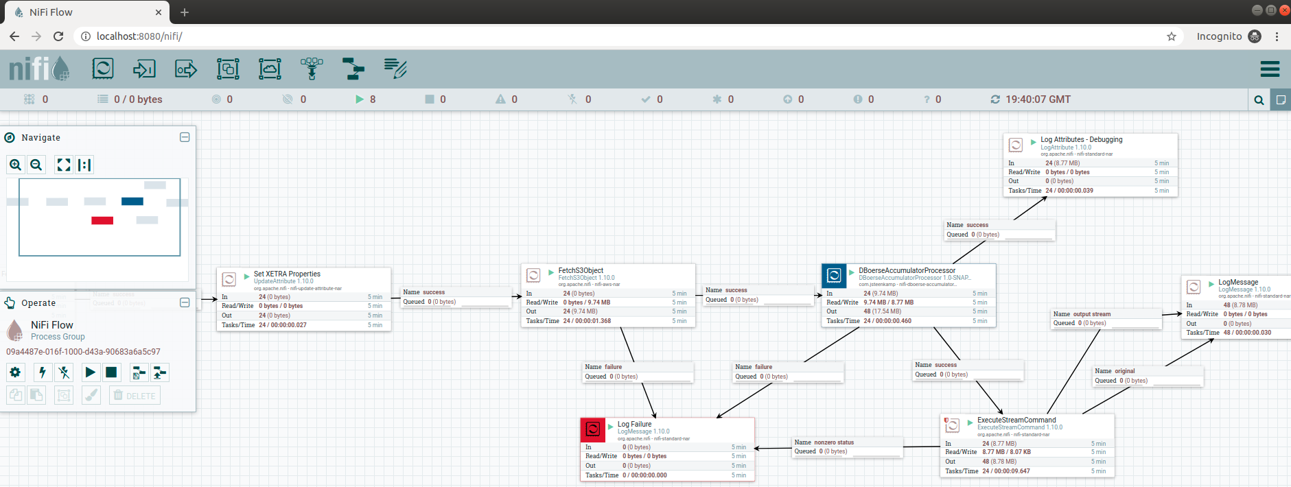 Nifi-Flow-Screenshot.png