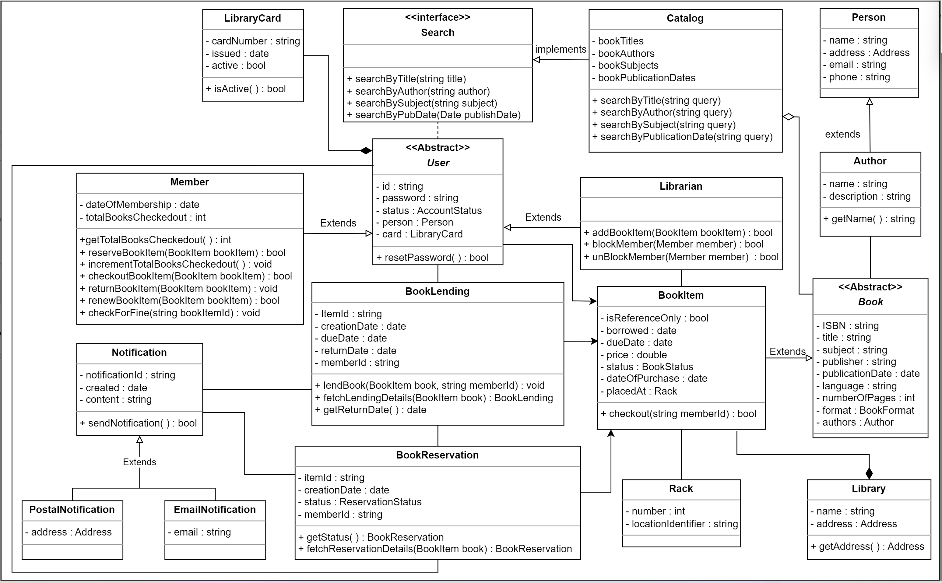 class-diagram.png