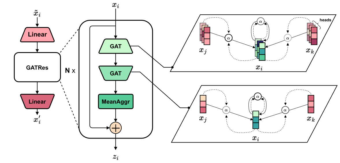 model_architecture.png