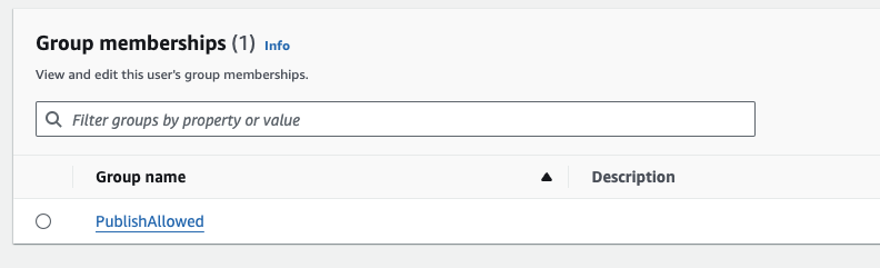 group_membership_publish_allowed.png