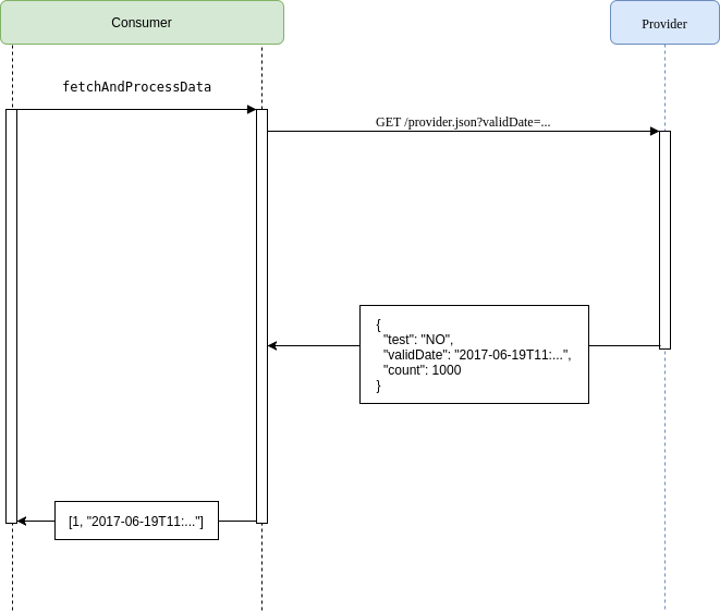 step2_sequence_diagram.png