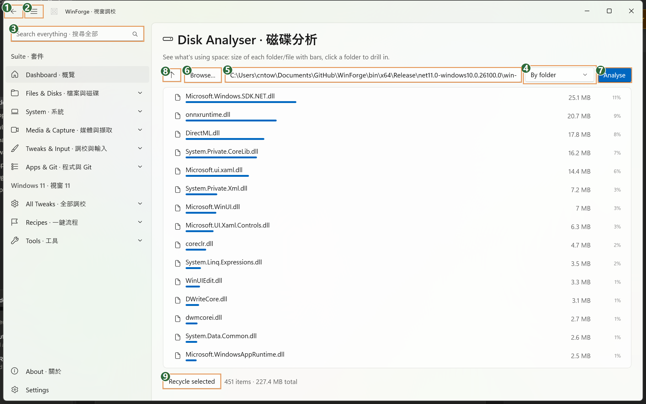 Disk Analyser — annotated tour