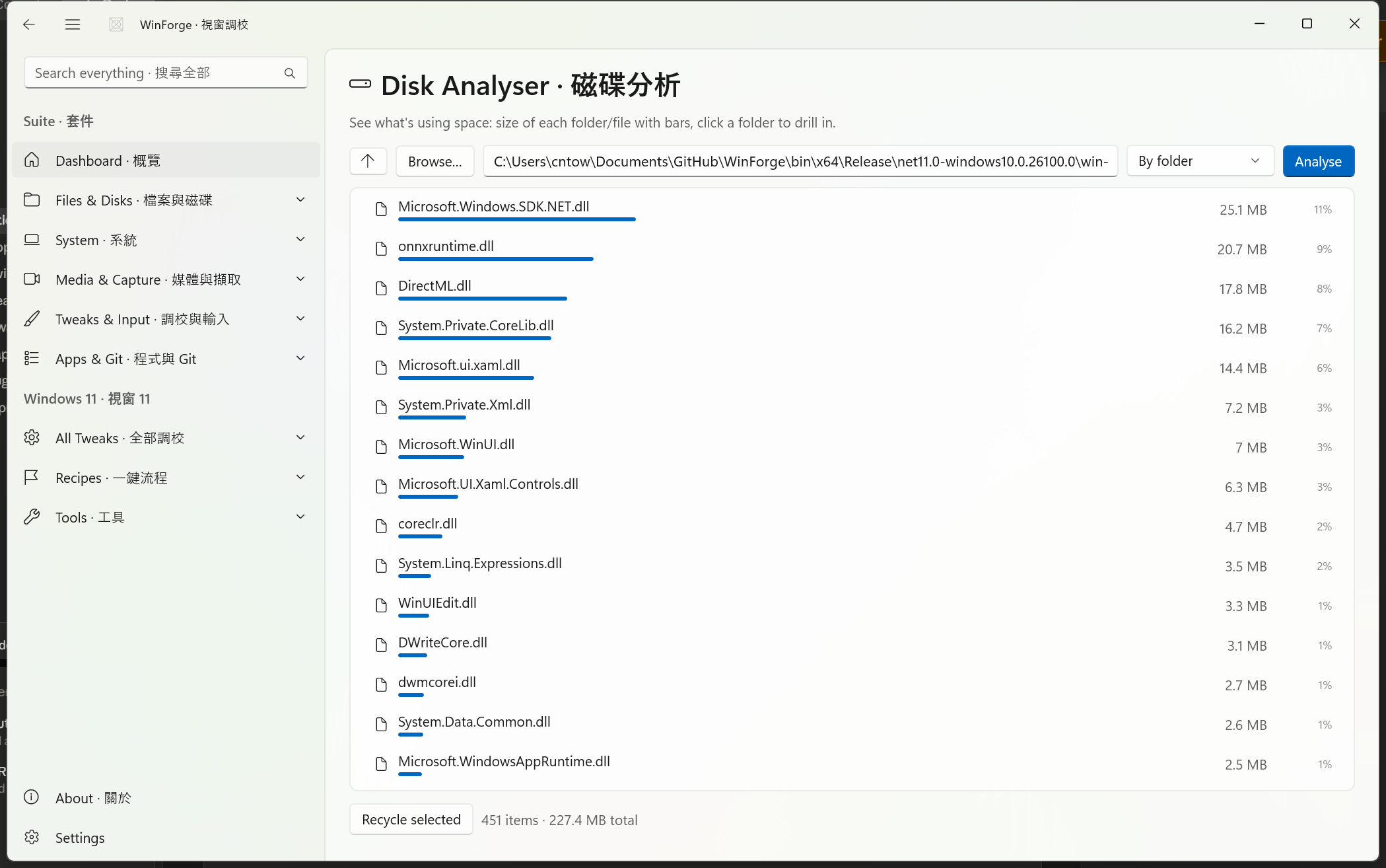Disk Analyser showing folder sizes with percentage bars
