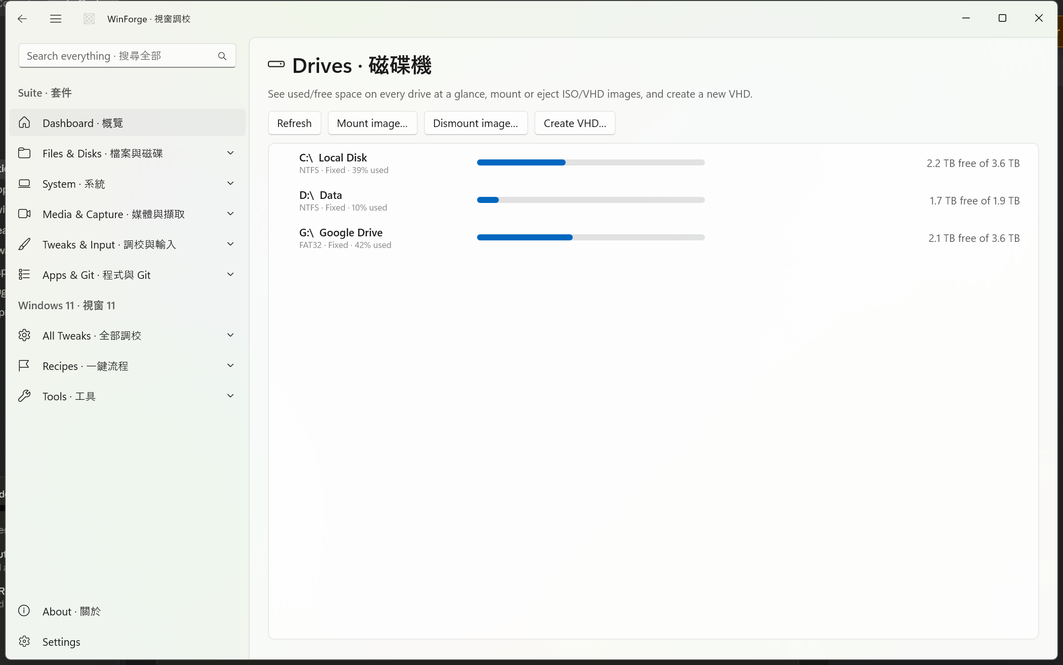 Drives overview with used/free bars per volume