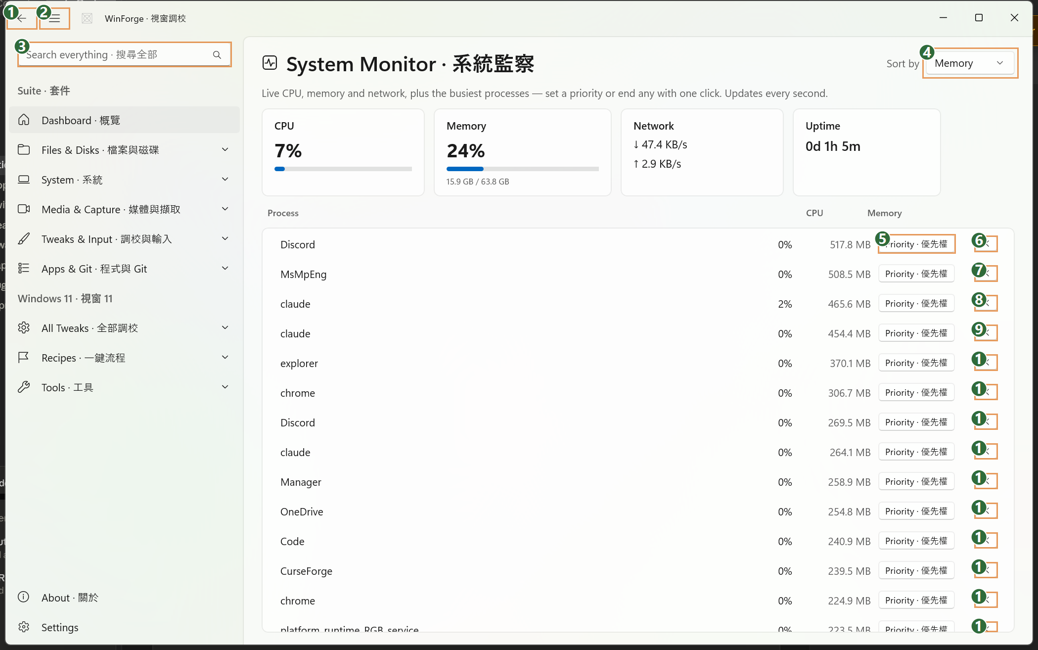 System Monitor — annotated tour