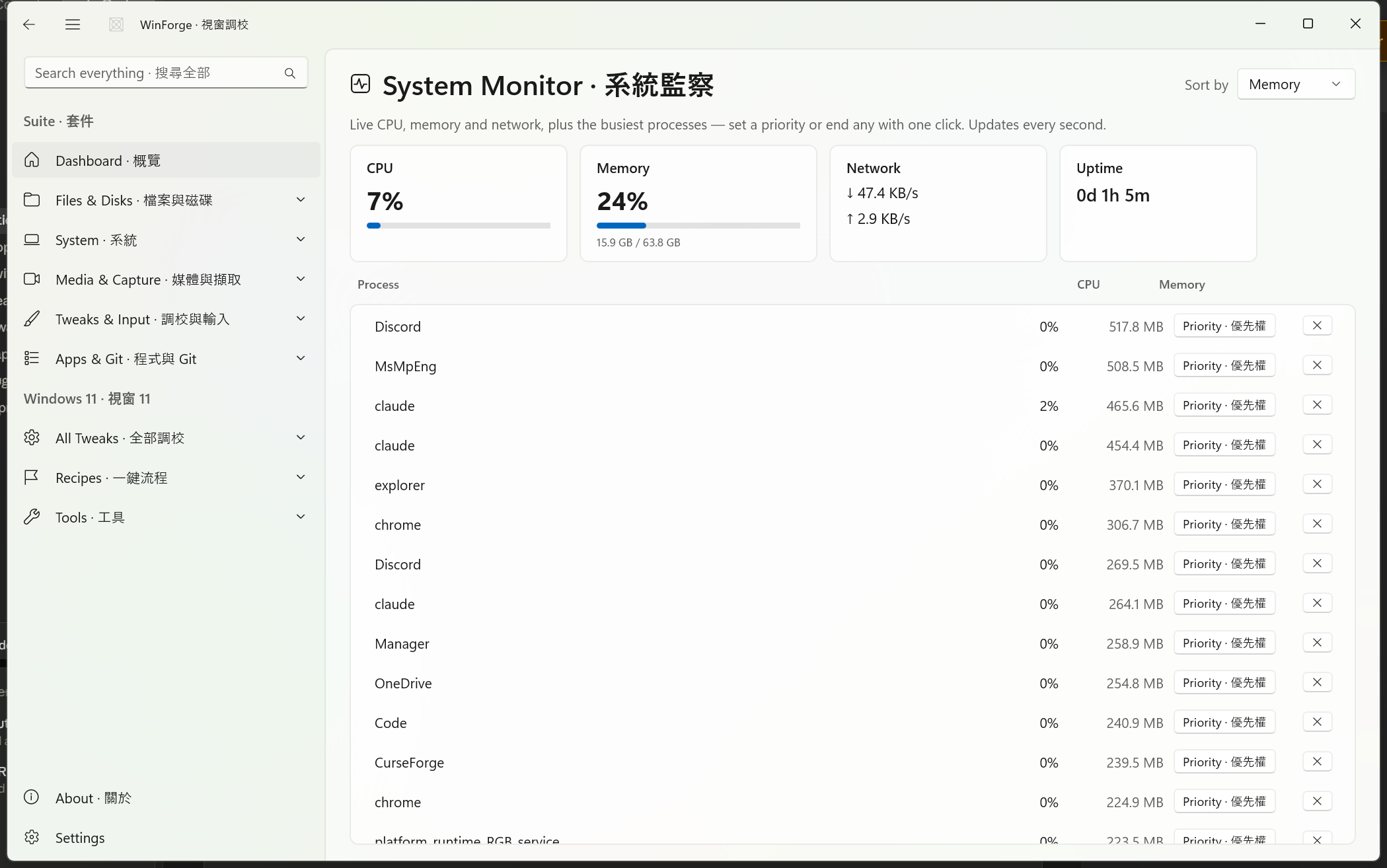Live system monitor with per-process CPU and memory