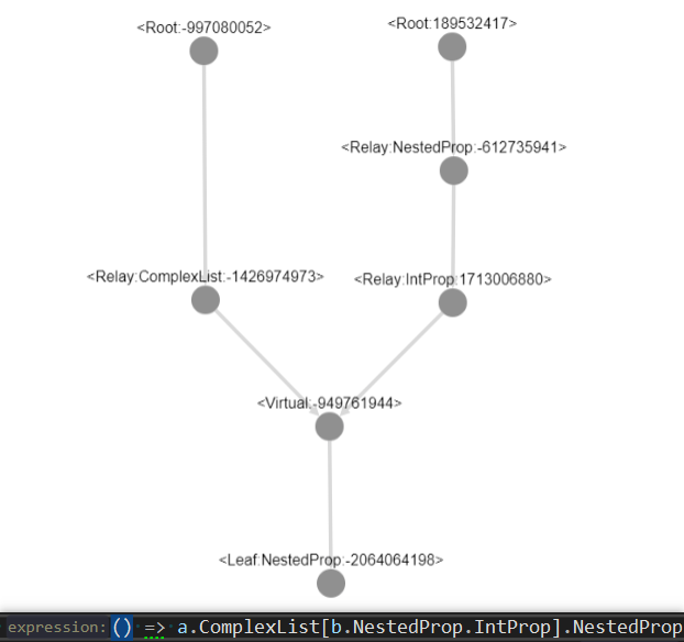 dependency-graph-3.png