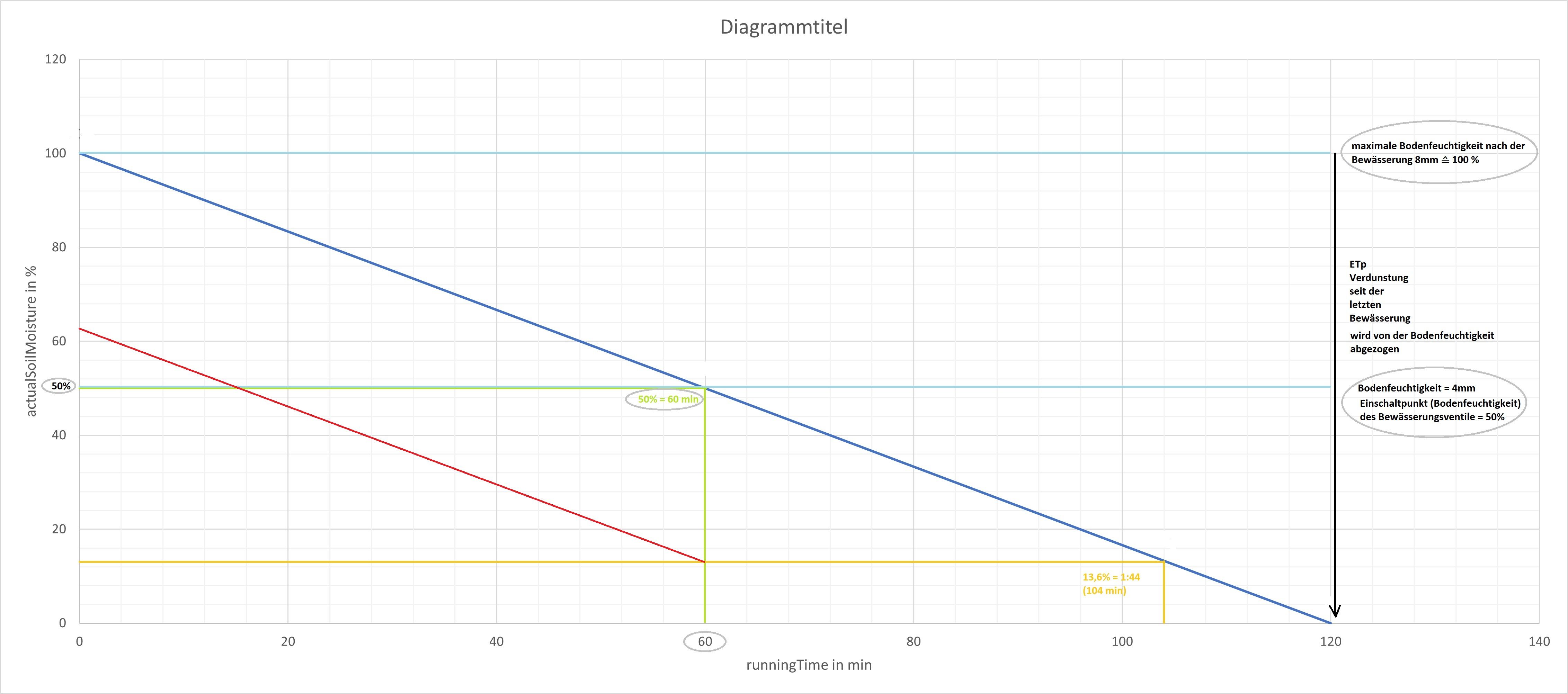 calculation.jpg