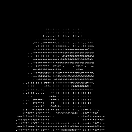 DiscoverMyself