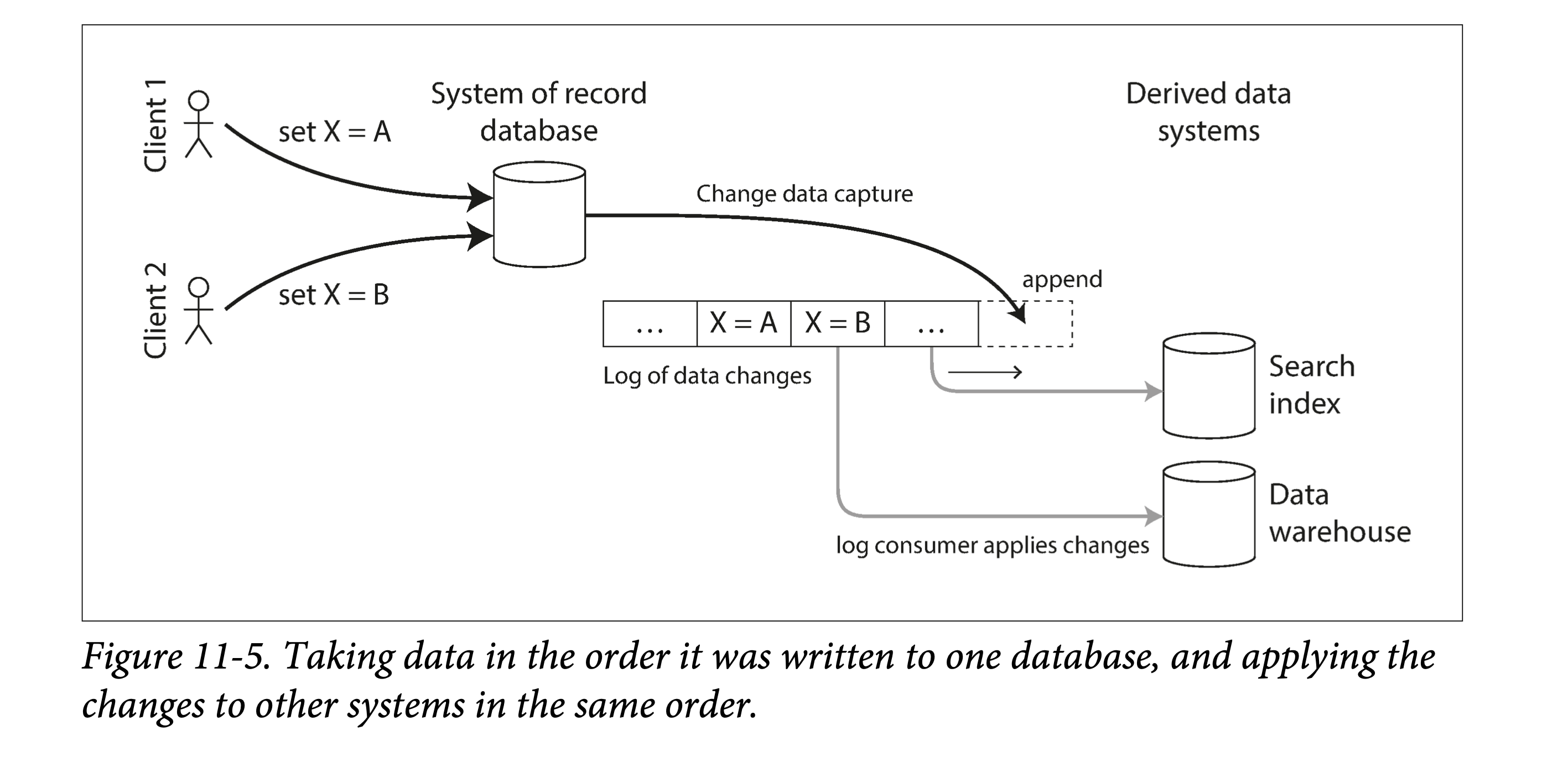 ch11-fig05.png