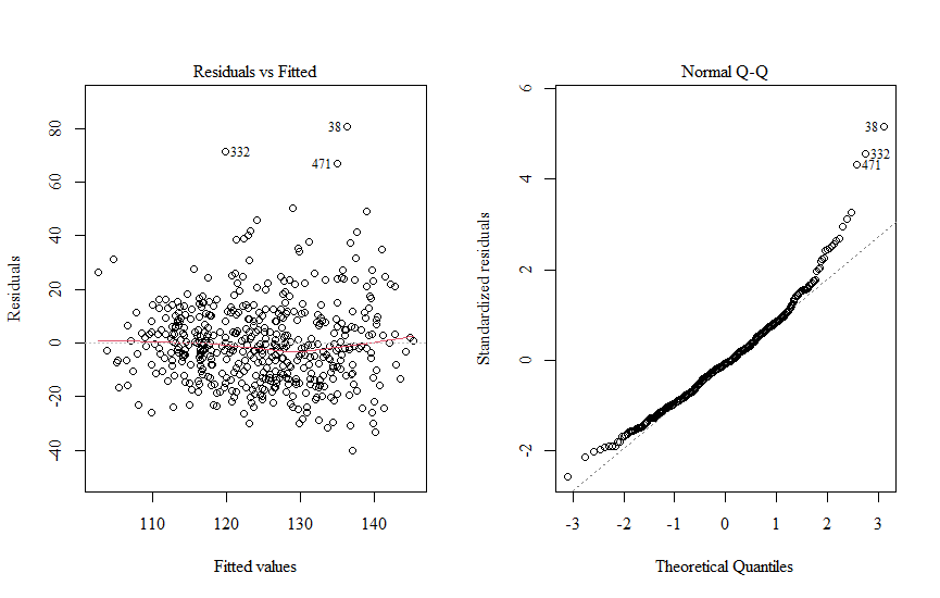 model_1 diagnostics.png