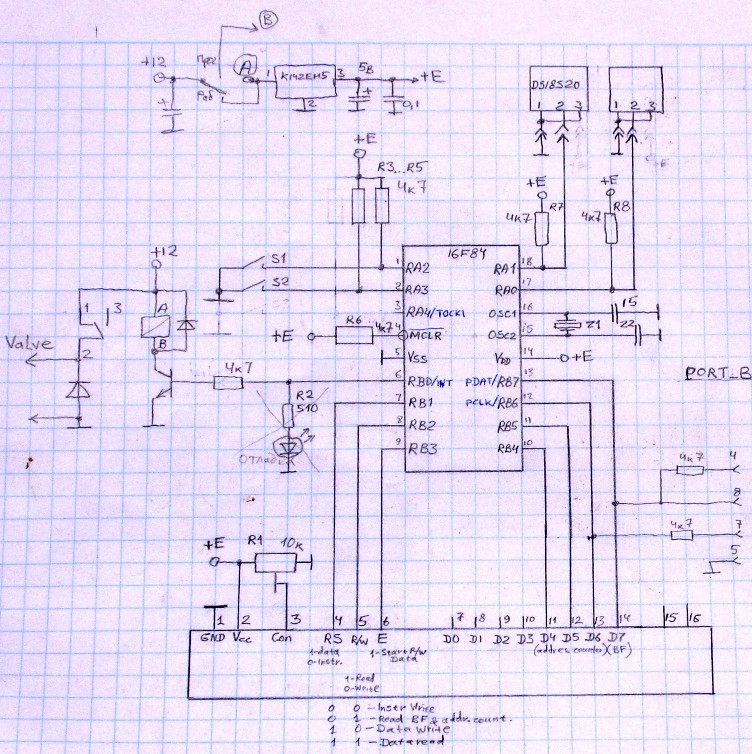 clima_con_schema.JPG