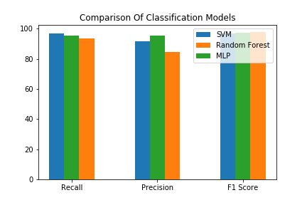 comparison.png