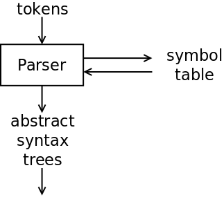 subc_parsing.png