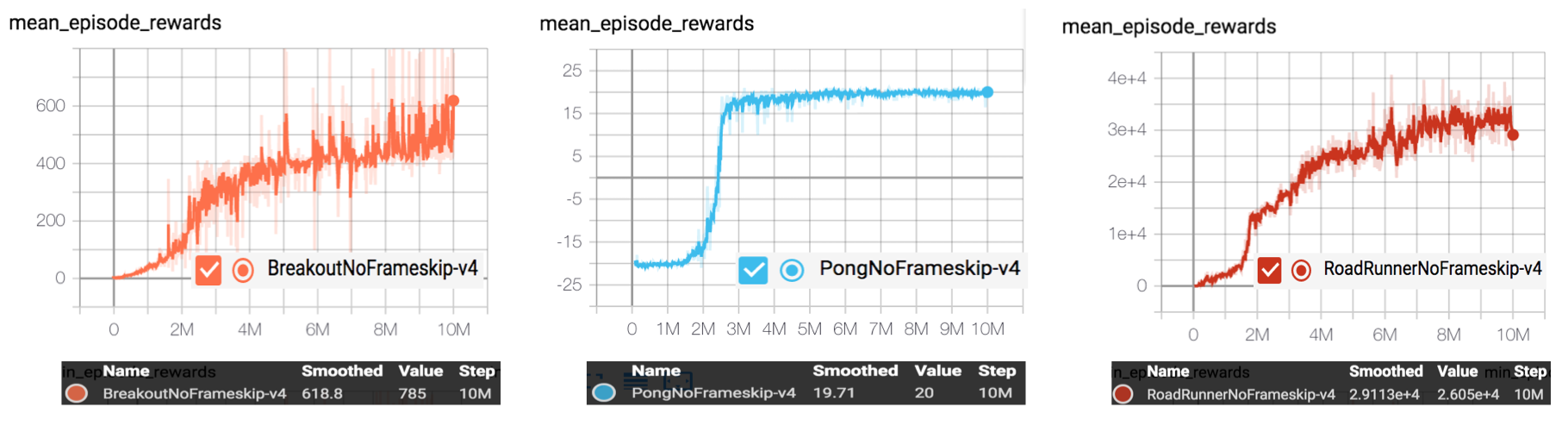 learning_curve.png