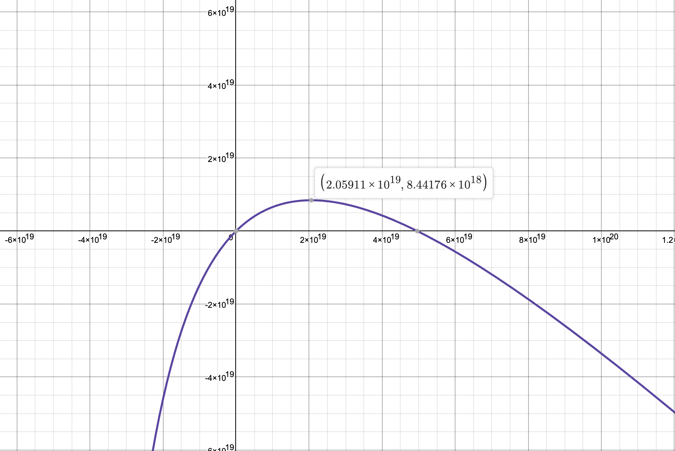 2-hop-arbitrage-formula.png