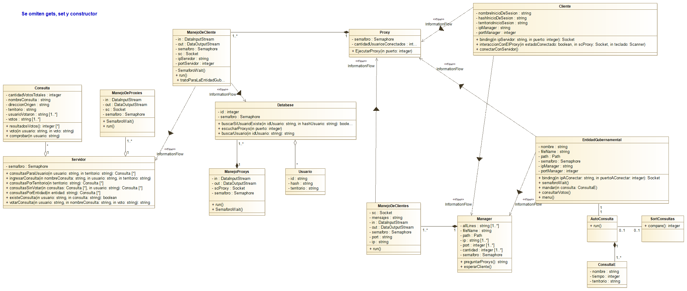 Diagrama UML.png