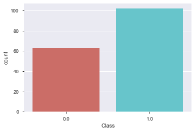 logistic_regression_hepatocellular_carcinoma_one_year_survival_24_0.png