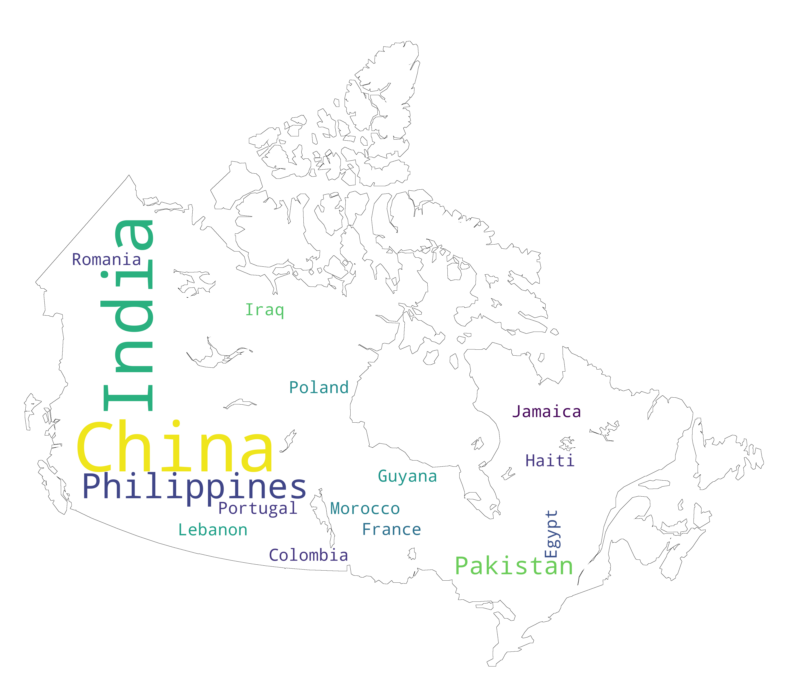 Canada_immigration_wordcloud.png