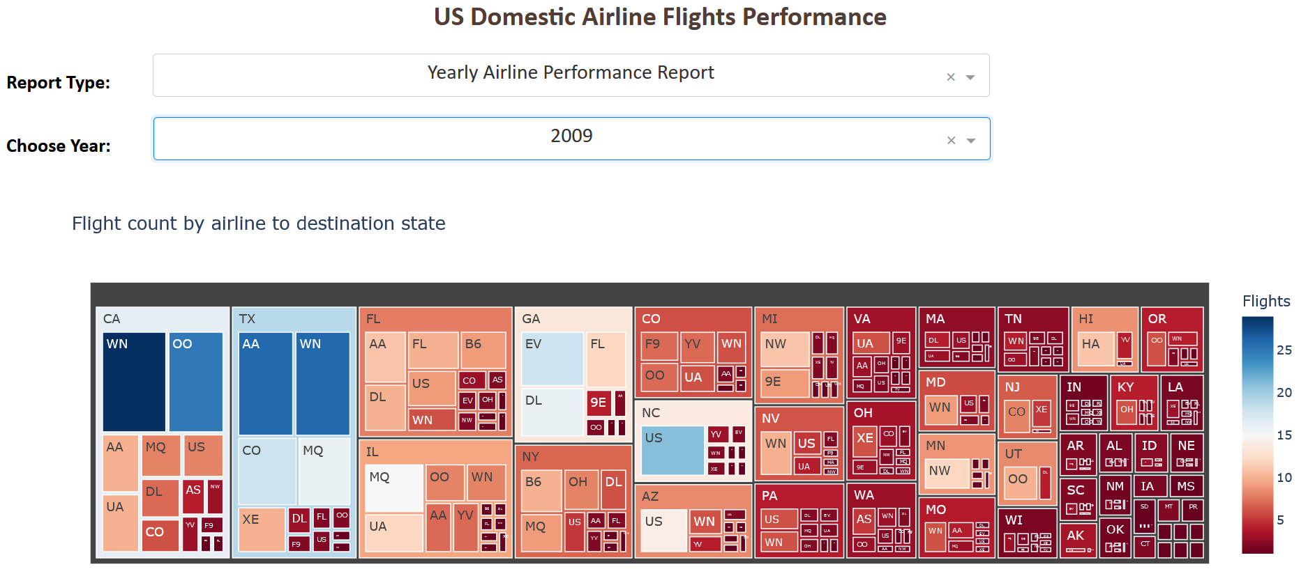 TreeMap_Dashboard_001.png