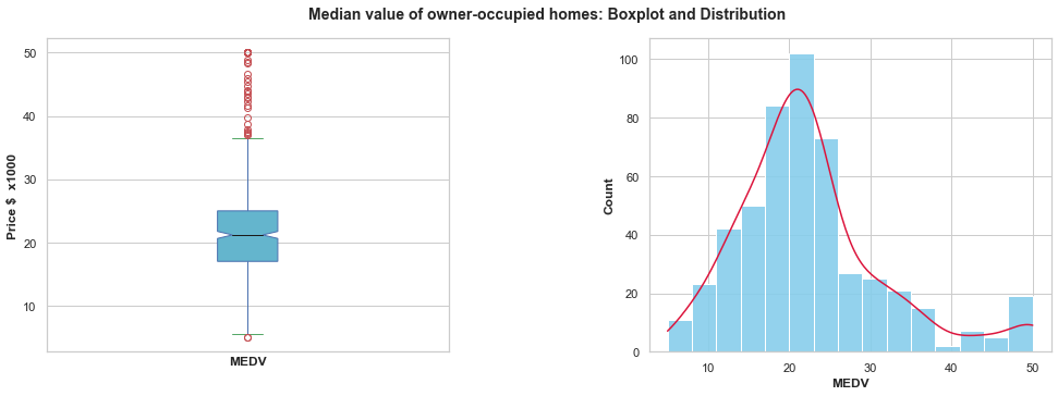 real_estate_boston_001.png