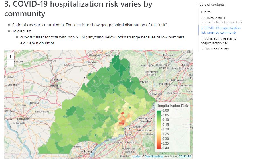 Exploring the Influence of Community Factors on Severe COVID-19: A Study in the Philadelphia Region logo