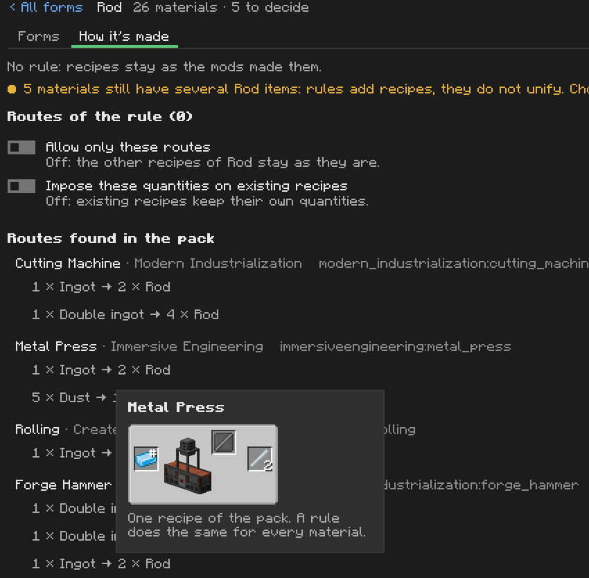 Process rules