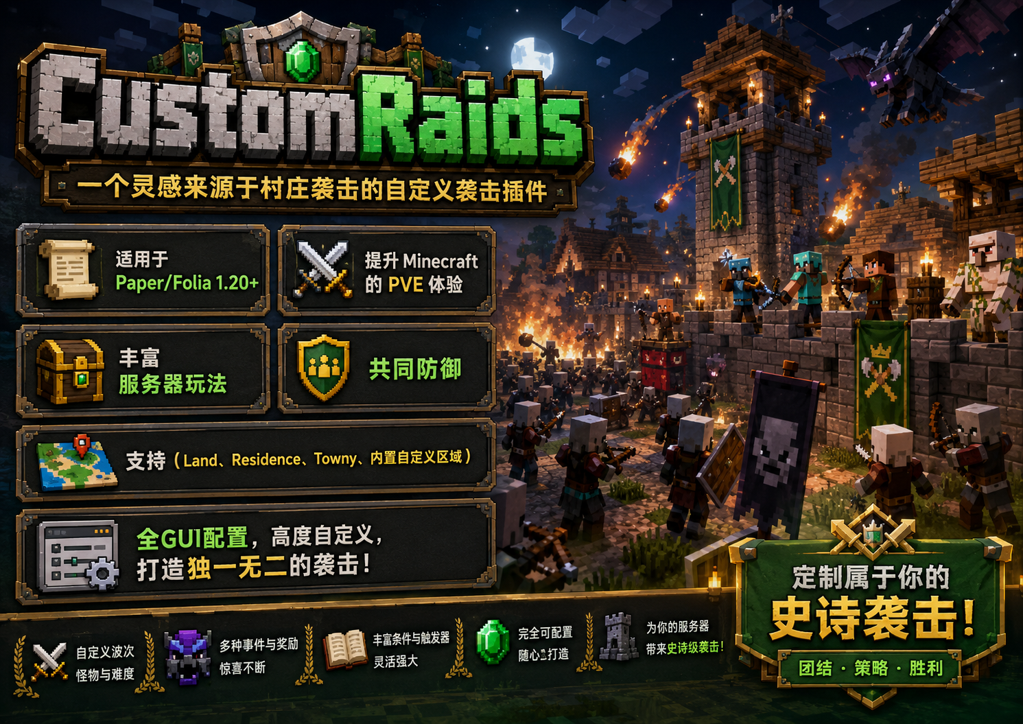 CustomRaids plugin overview