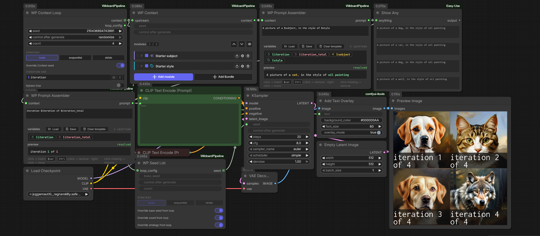 Looped workflow rendered as image grid