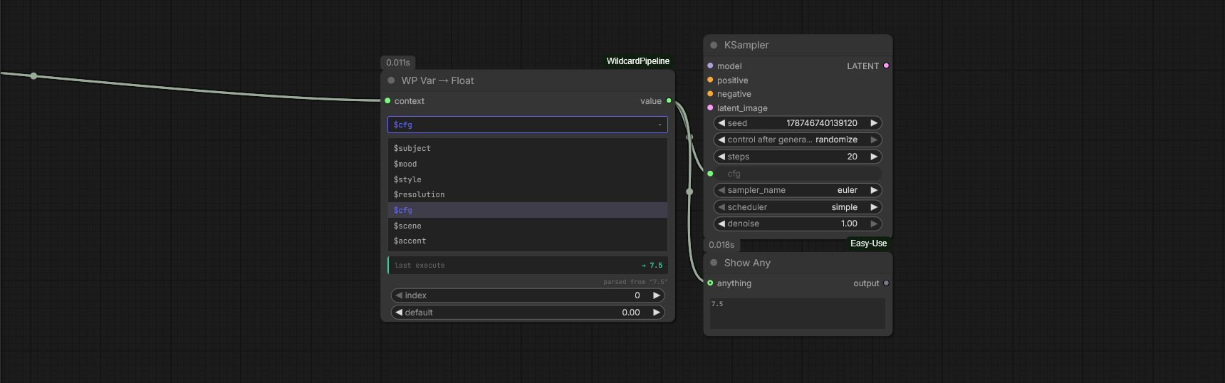 Var → Float driving KSampler cfg