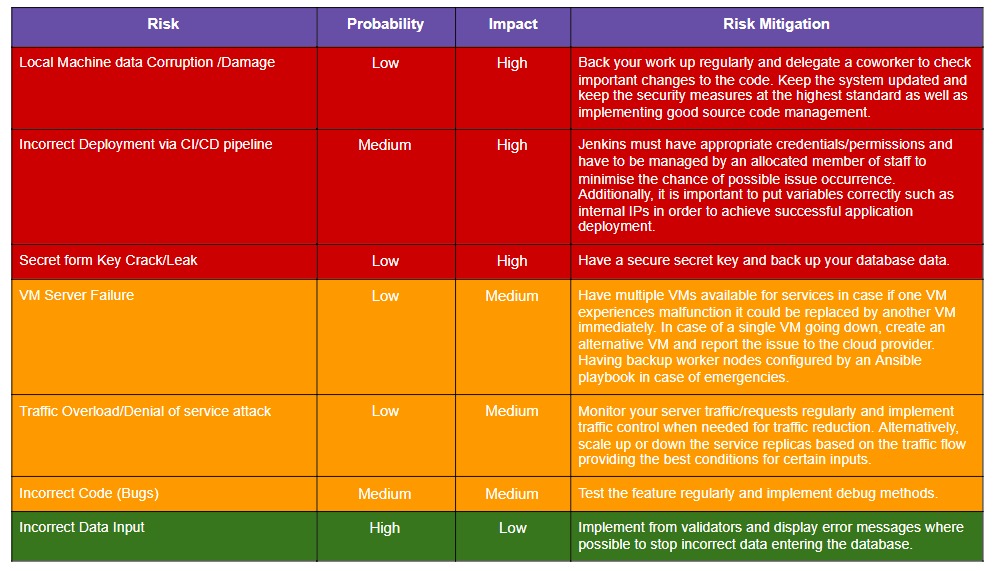 risk_assessment.jpeg