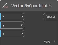 indexofnodes-vectorbycoordinates.jpg