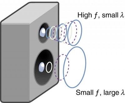 Figure_18_02_04a.jpg