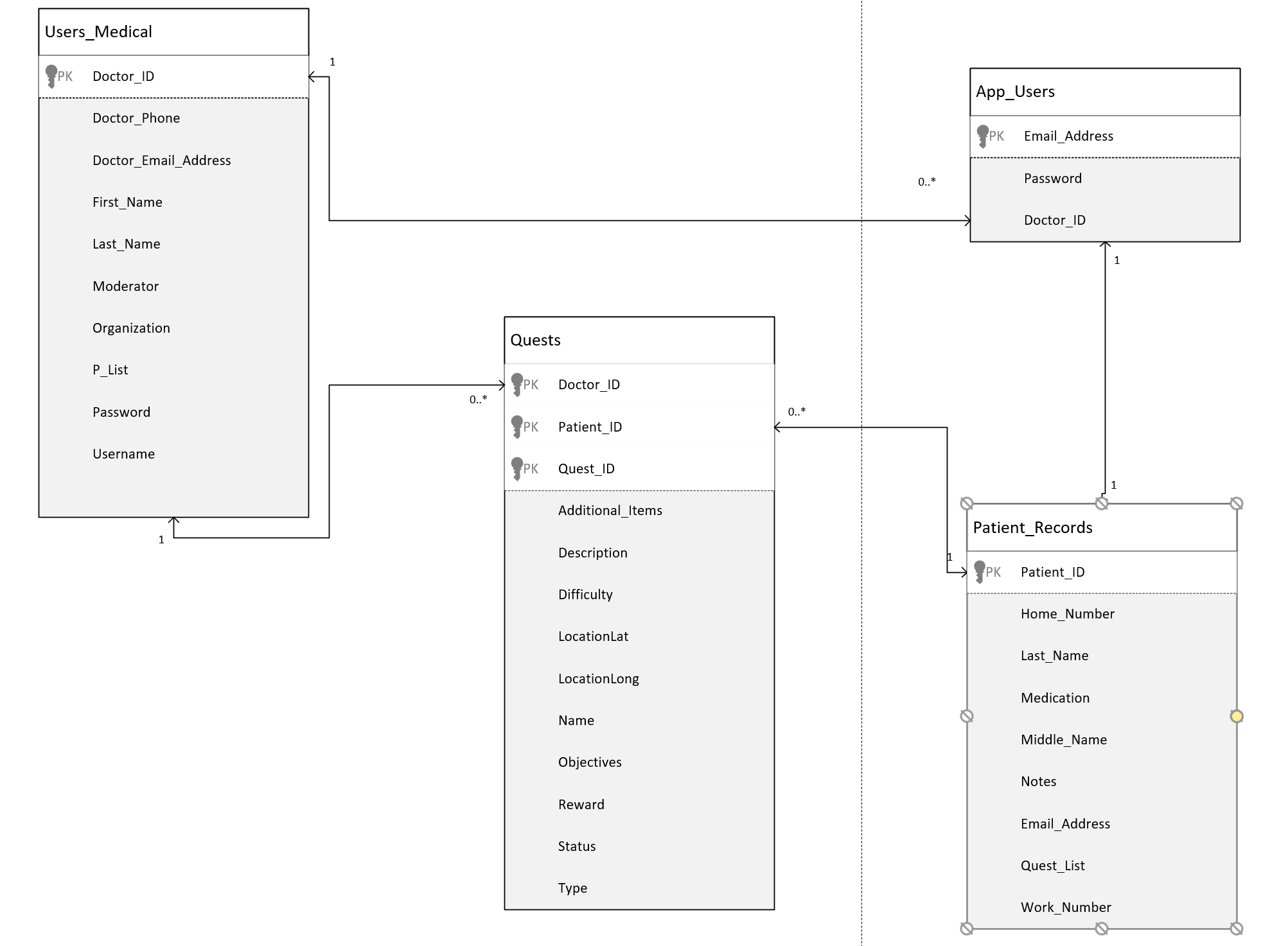 DB_Diagram.PNG