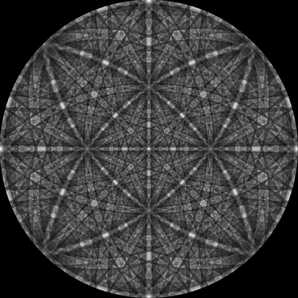 19 keV master pattern in stereographic projection
