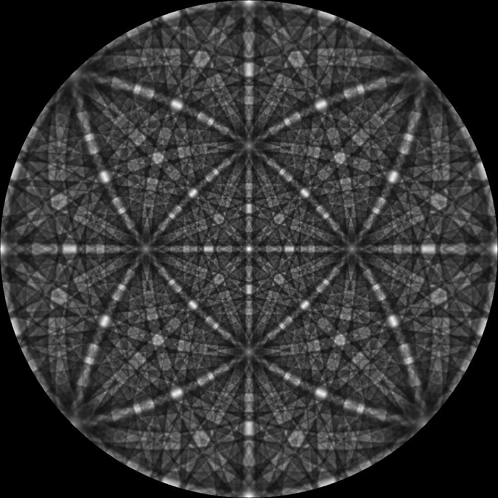 Stereographic projection of the Nickel ECP master pattern