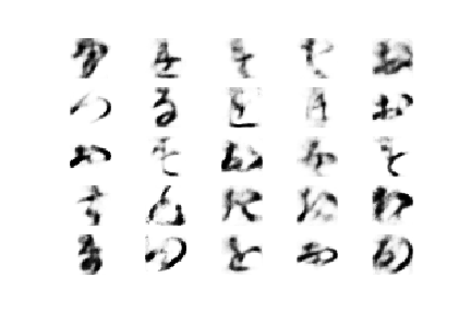 mnist_88000.png