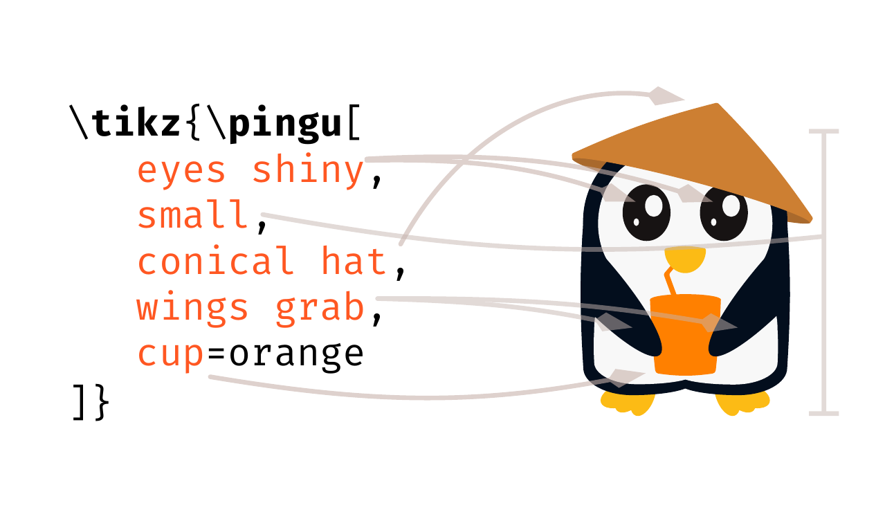 Penguin Hat