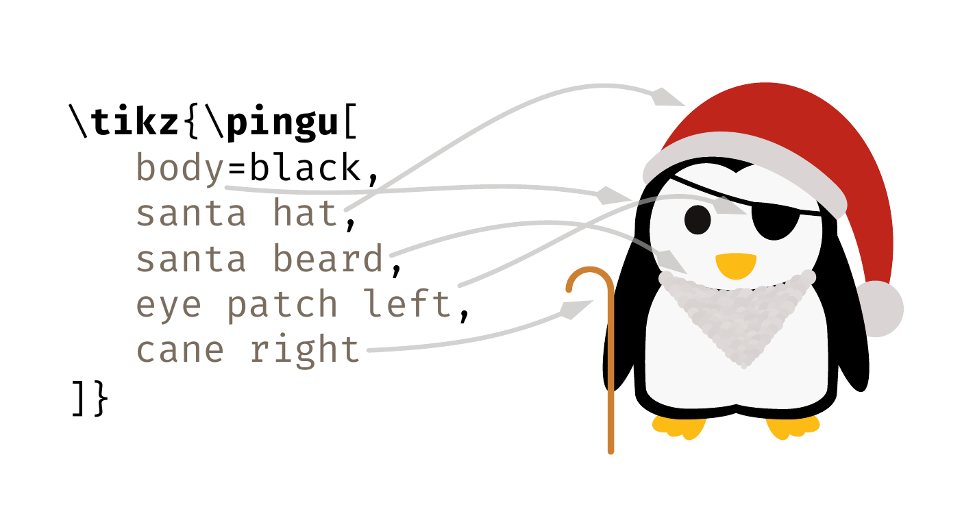 Penguin Santa
