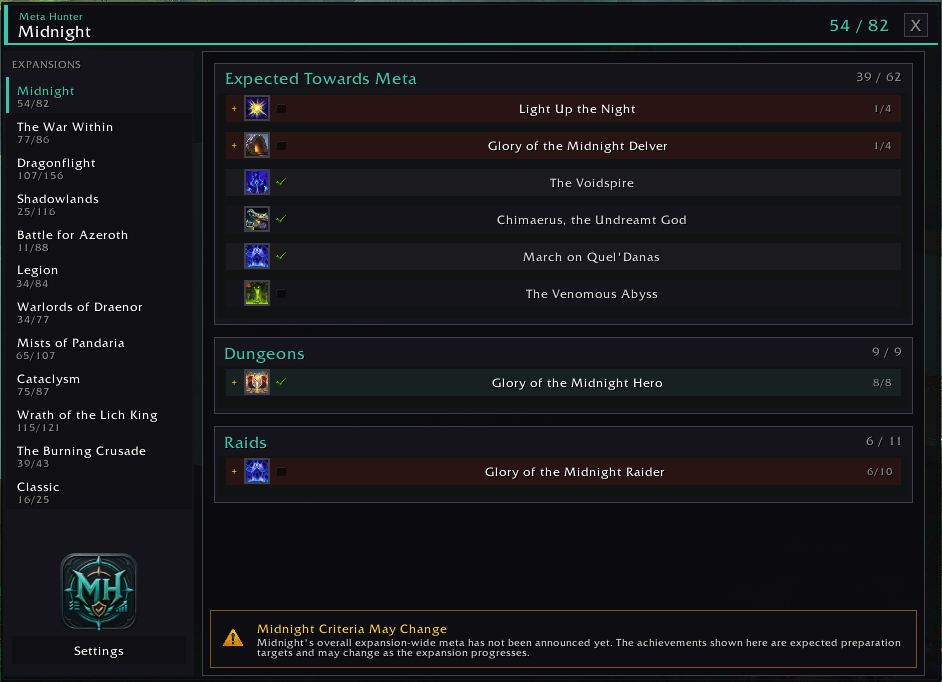 Meta Hunter main window showing Midnight achievement progress