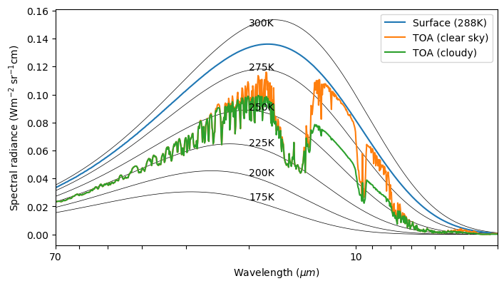 cloud_temp.png