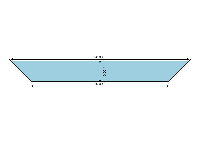 README-xc-plot-trap-1.png