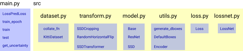 code_structure.png