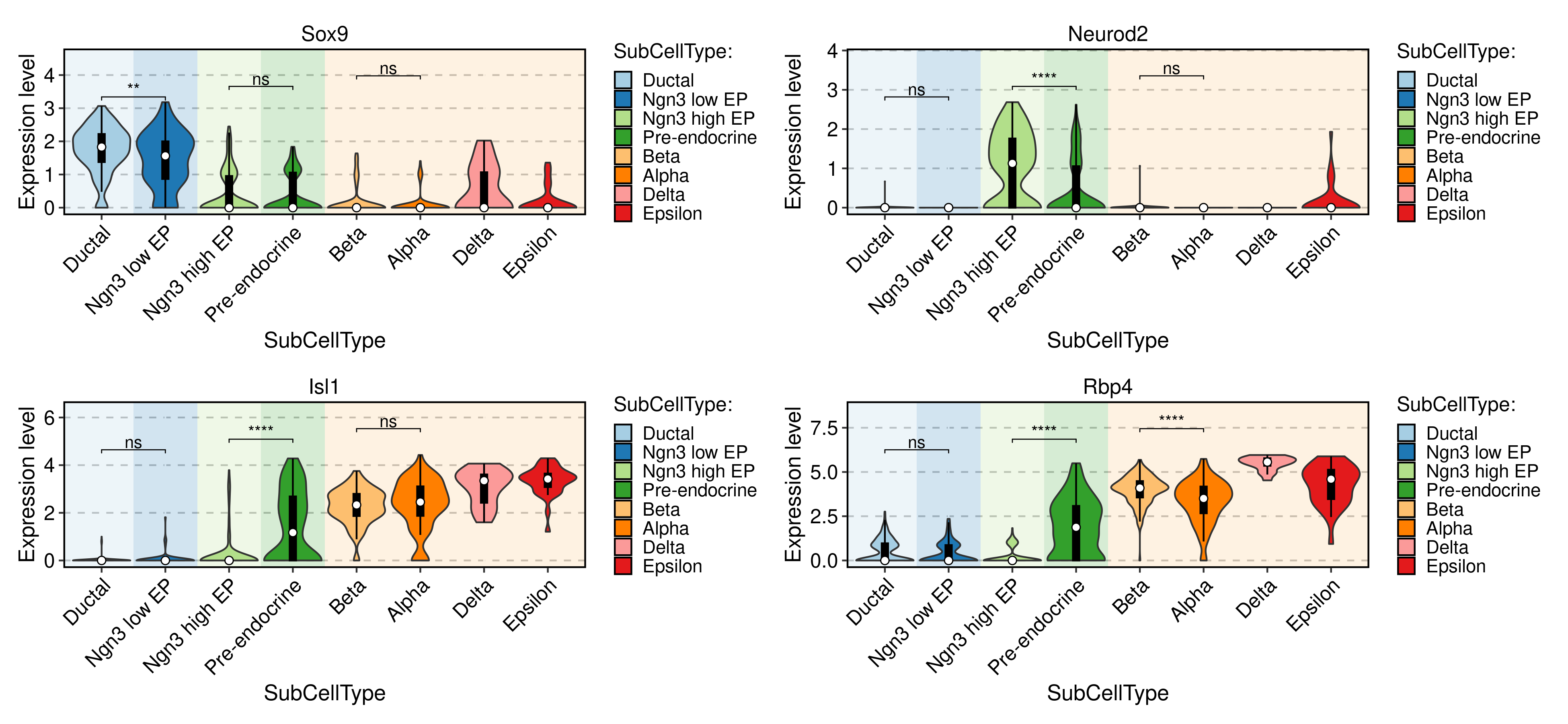 FeatureStatPlot-1.png