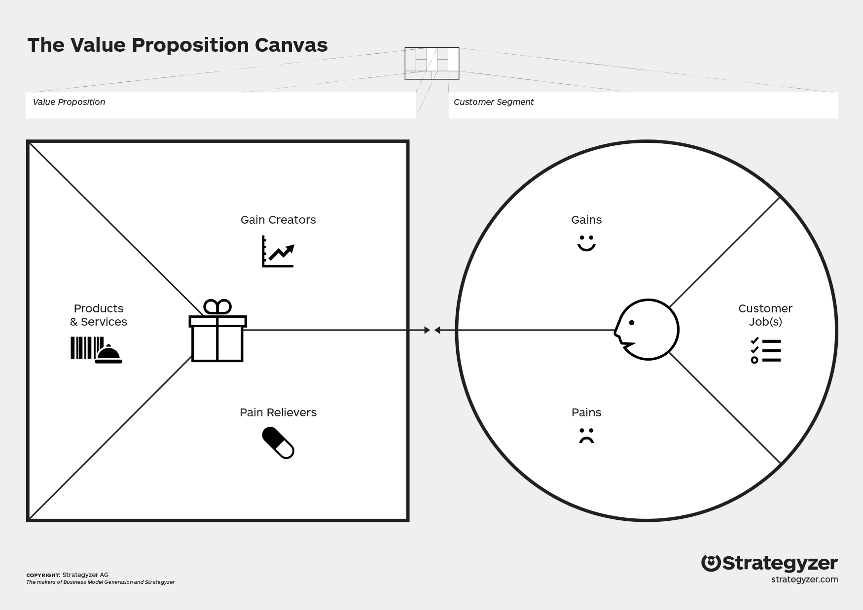 Img Value Canvas
