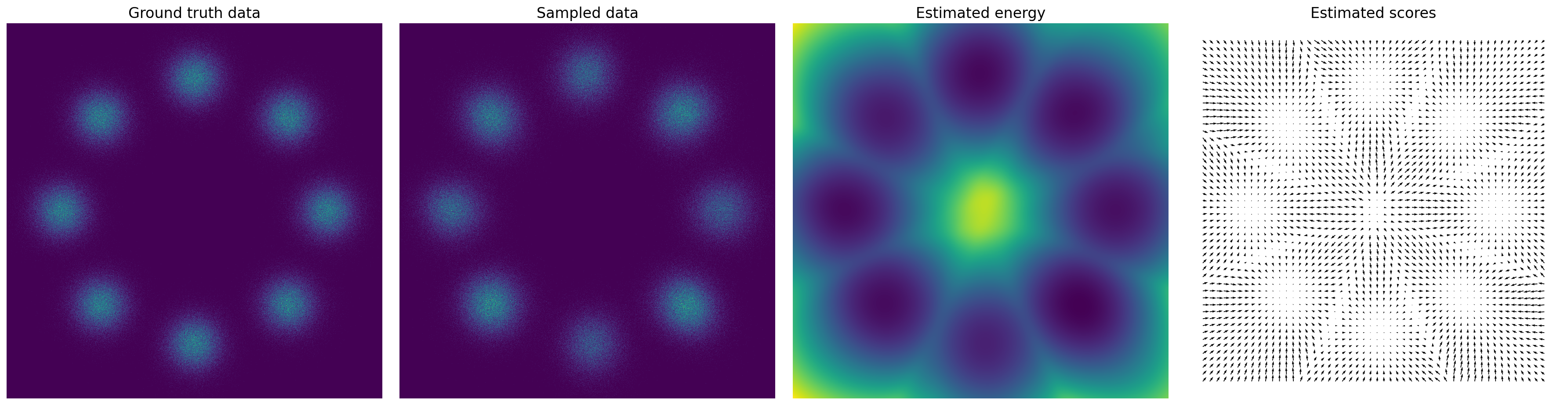 dsm_8gaussians.png