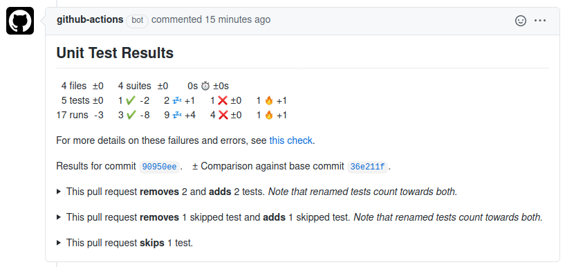github-pull-request-comment-with-test-changes.png