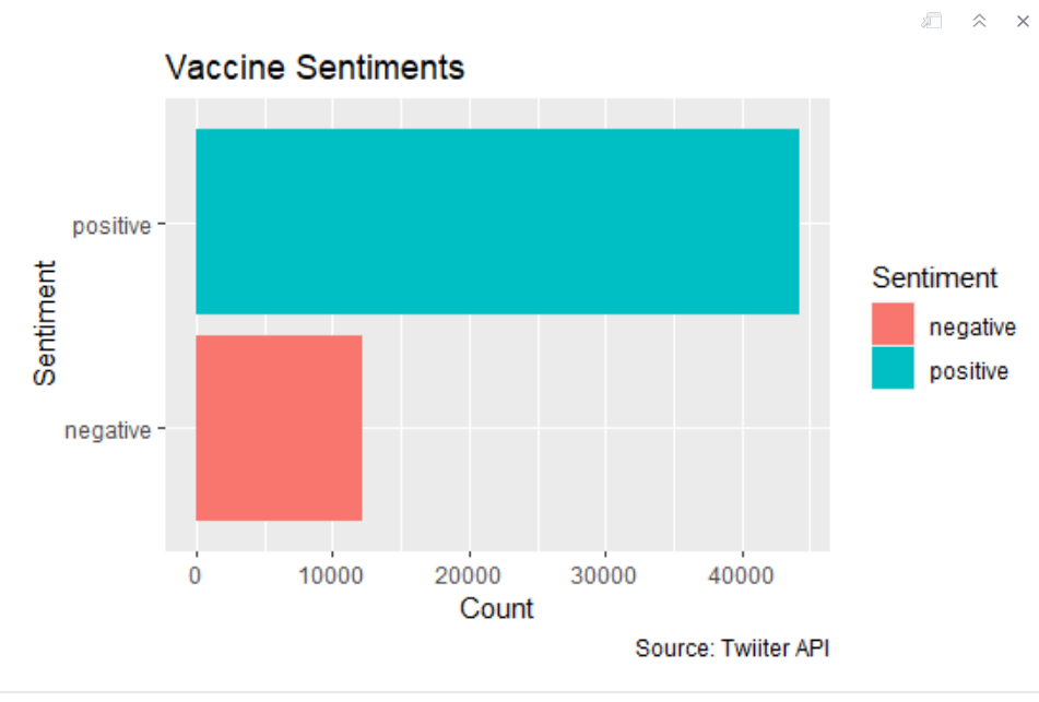 VaccineSentiment.PNG