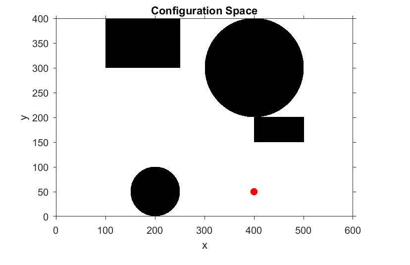configuration-space.jpg