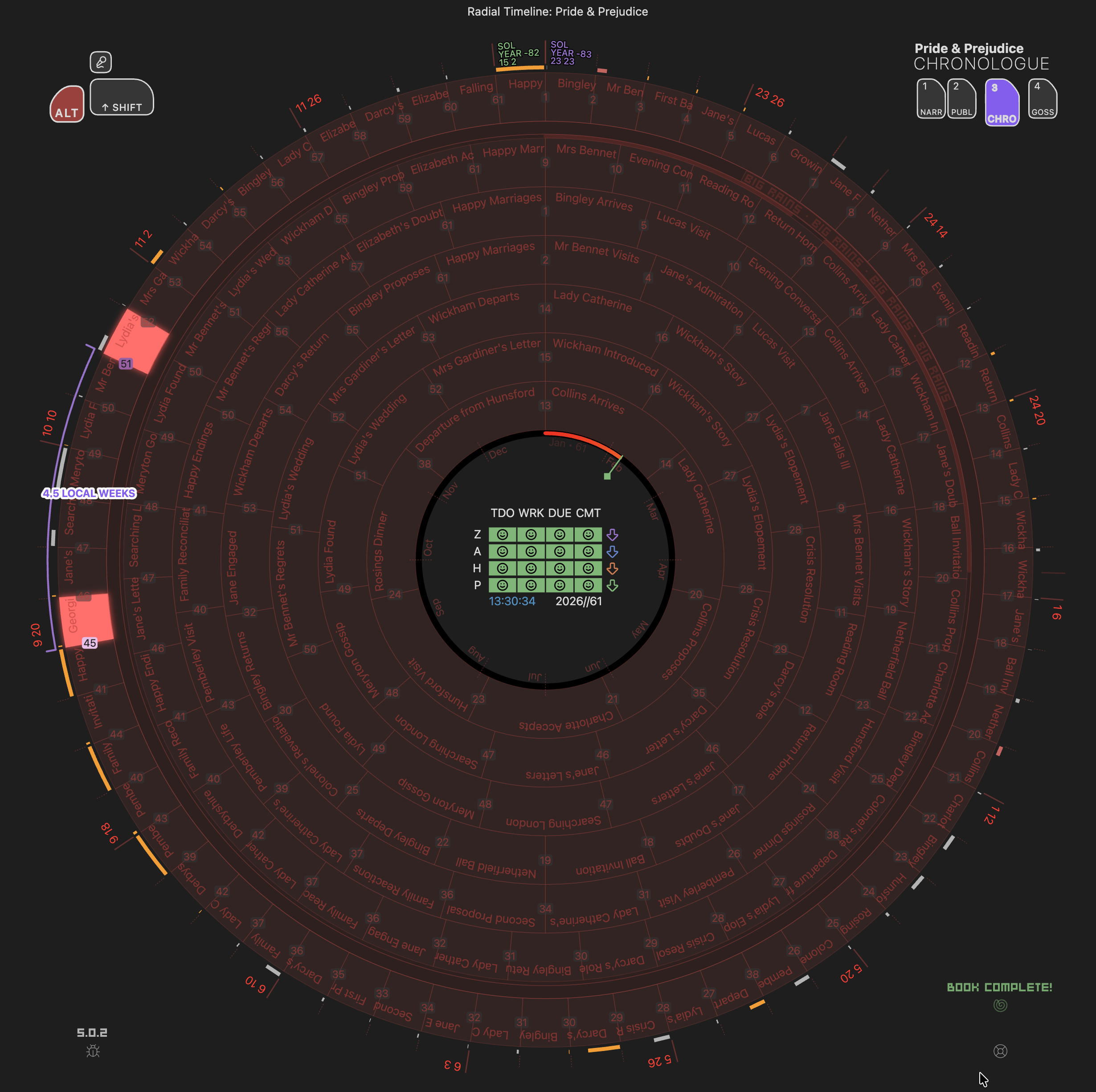 Planetary Time elapsed-time comparison in Chronologue